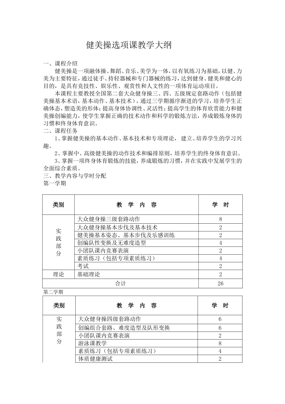 健美操选项课教学大纲_第1页