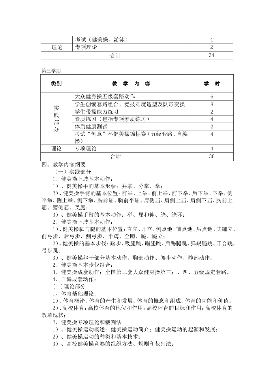 健美操选项课教学大纲_第2页