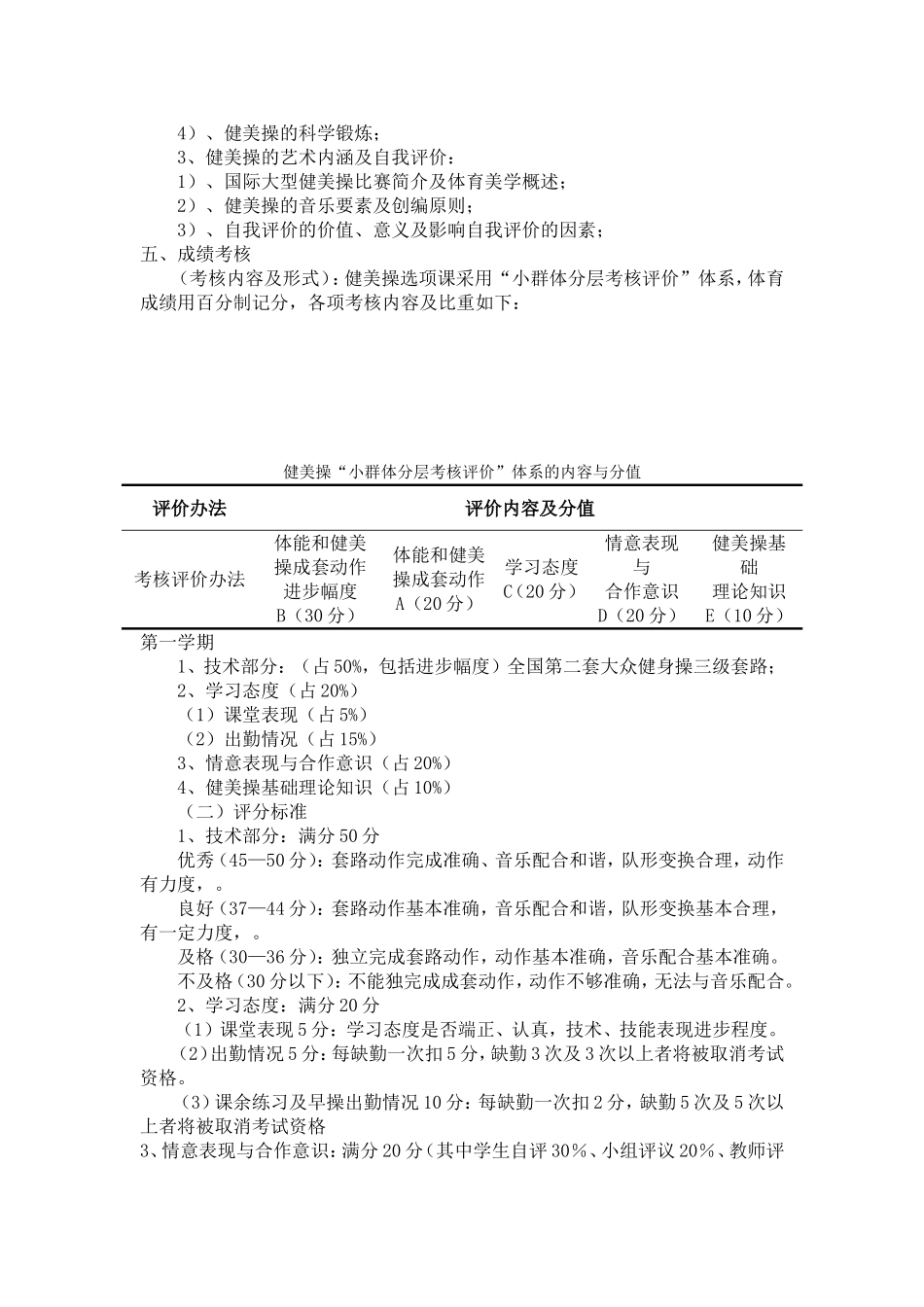 健美操选项课教学大纲_第3页