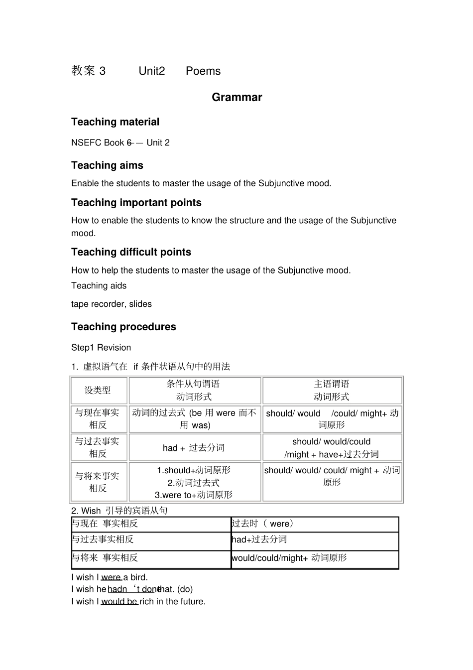人教版英语选修6Unit2PoemsGrammarIf虚拟语气教学设计_第1页
