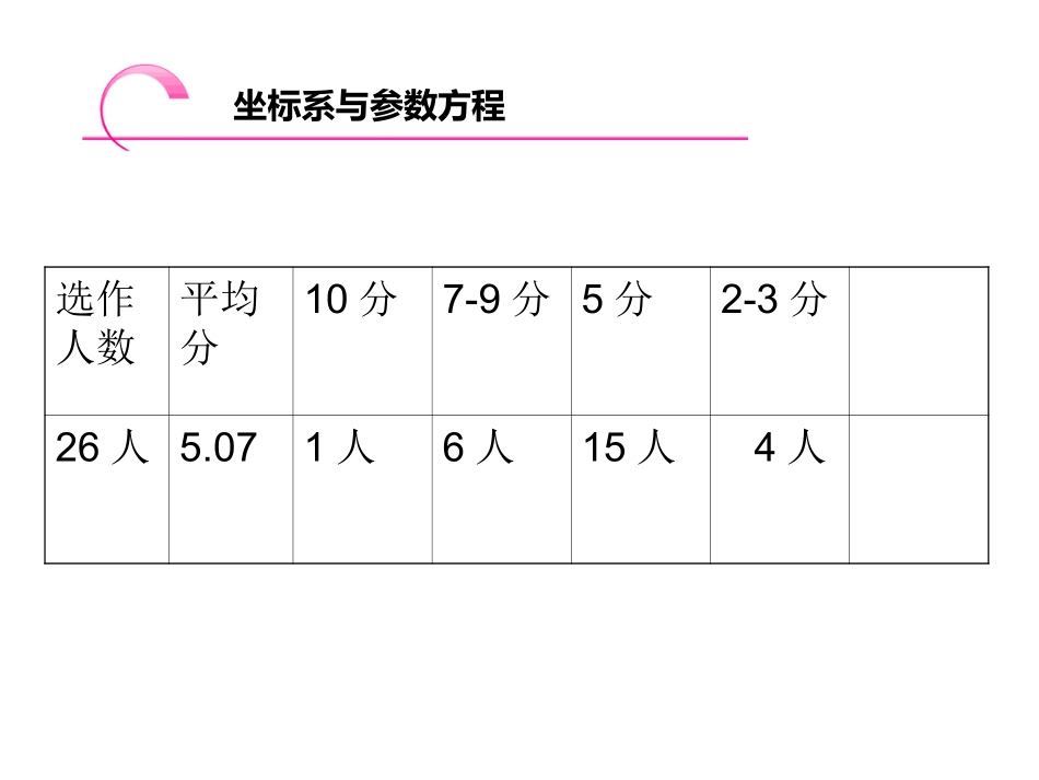 极坐标与参数方程_第1页