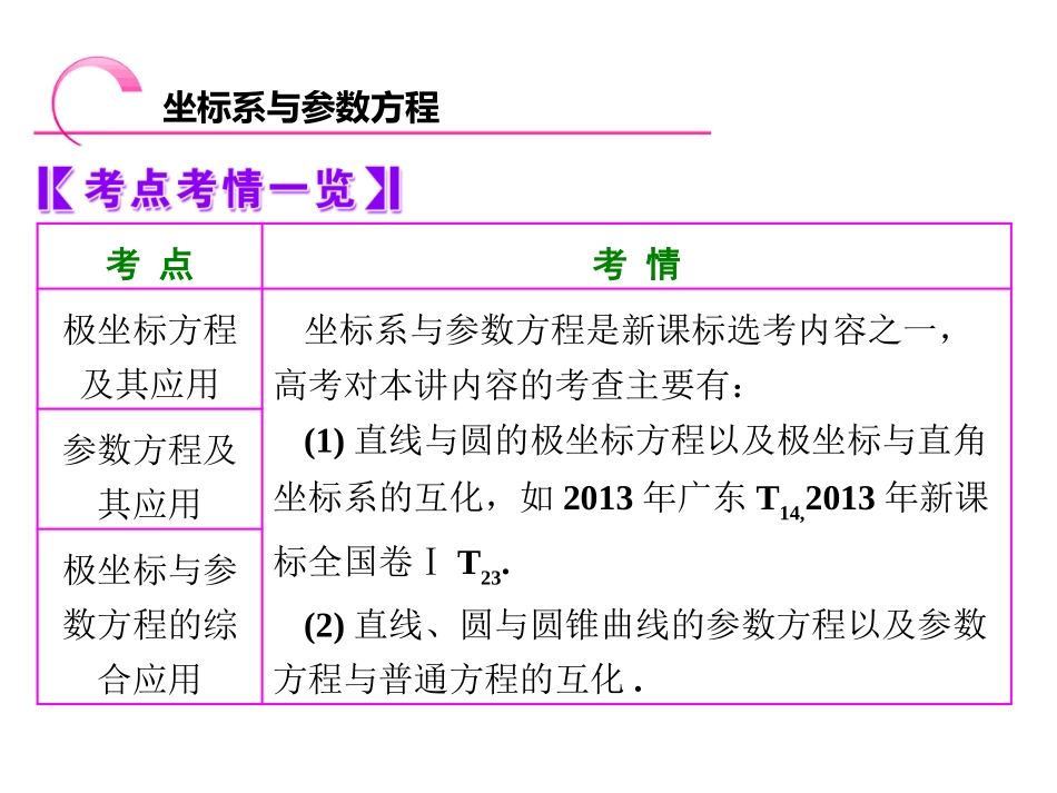 极坐标与参数方程_第2页