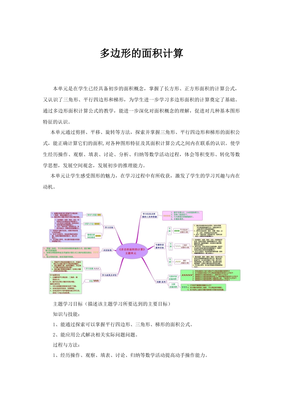 多边形面积计算_第1页