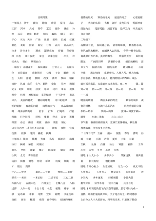 人教版语文-6年级日积月累汇总汇总