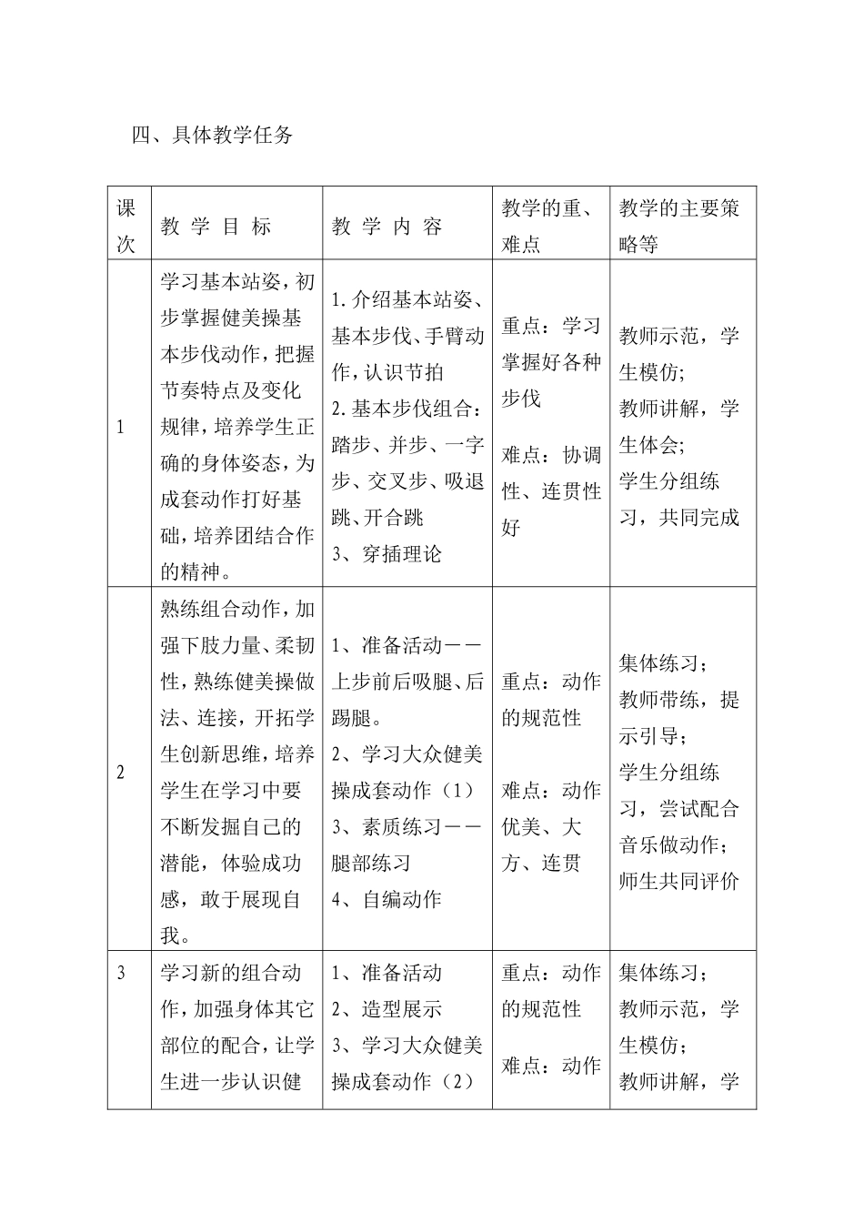 健美操单元教学计划_第2页