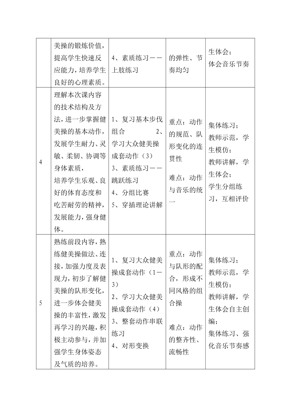 健美操单元教学计划_第3页