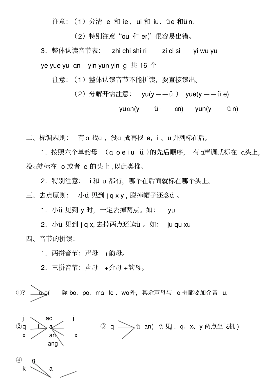 人教版语文一年级上册期末拼音总复习_第3页