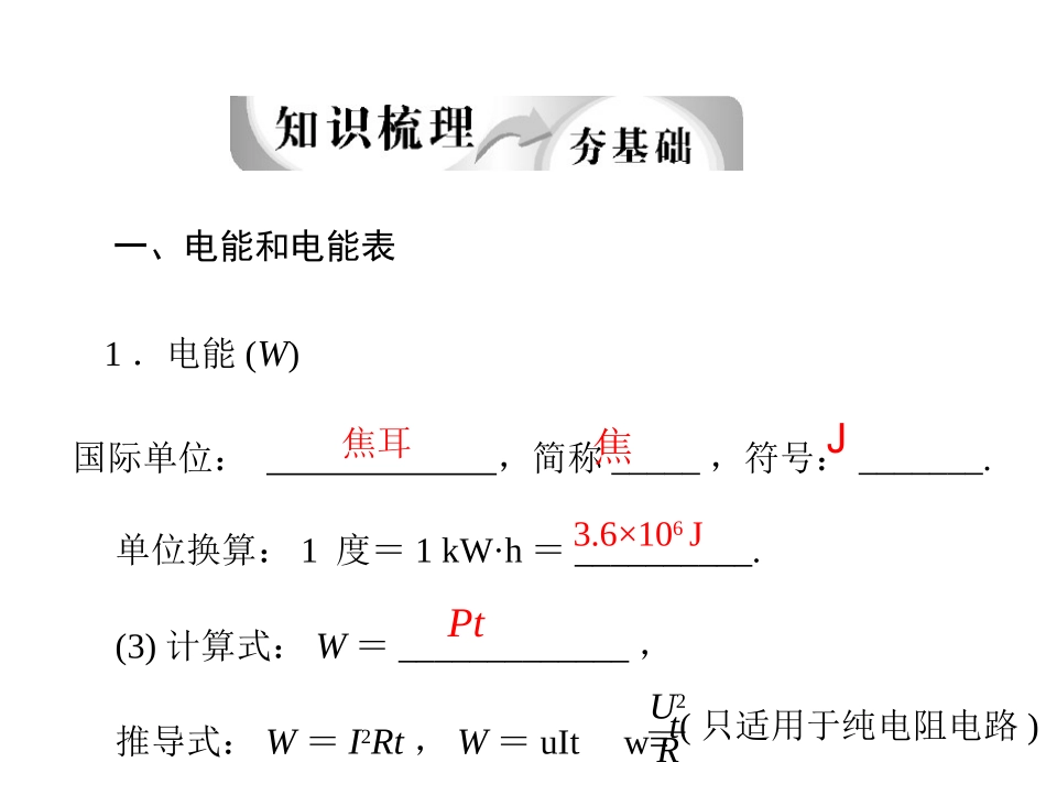 2013年中考物理复习课件电功率1_第3页