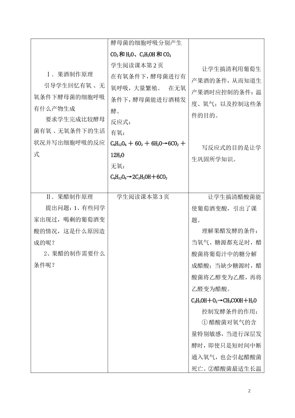 传统发酵技术的应用教学设计_第2页