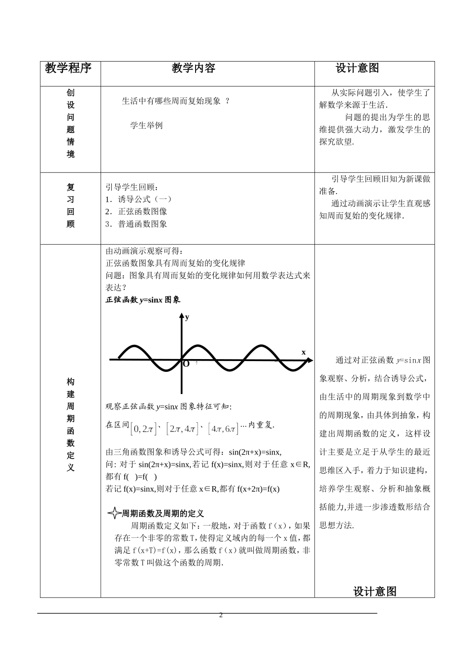 洪越三角函数说课稿_第2页