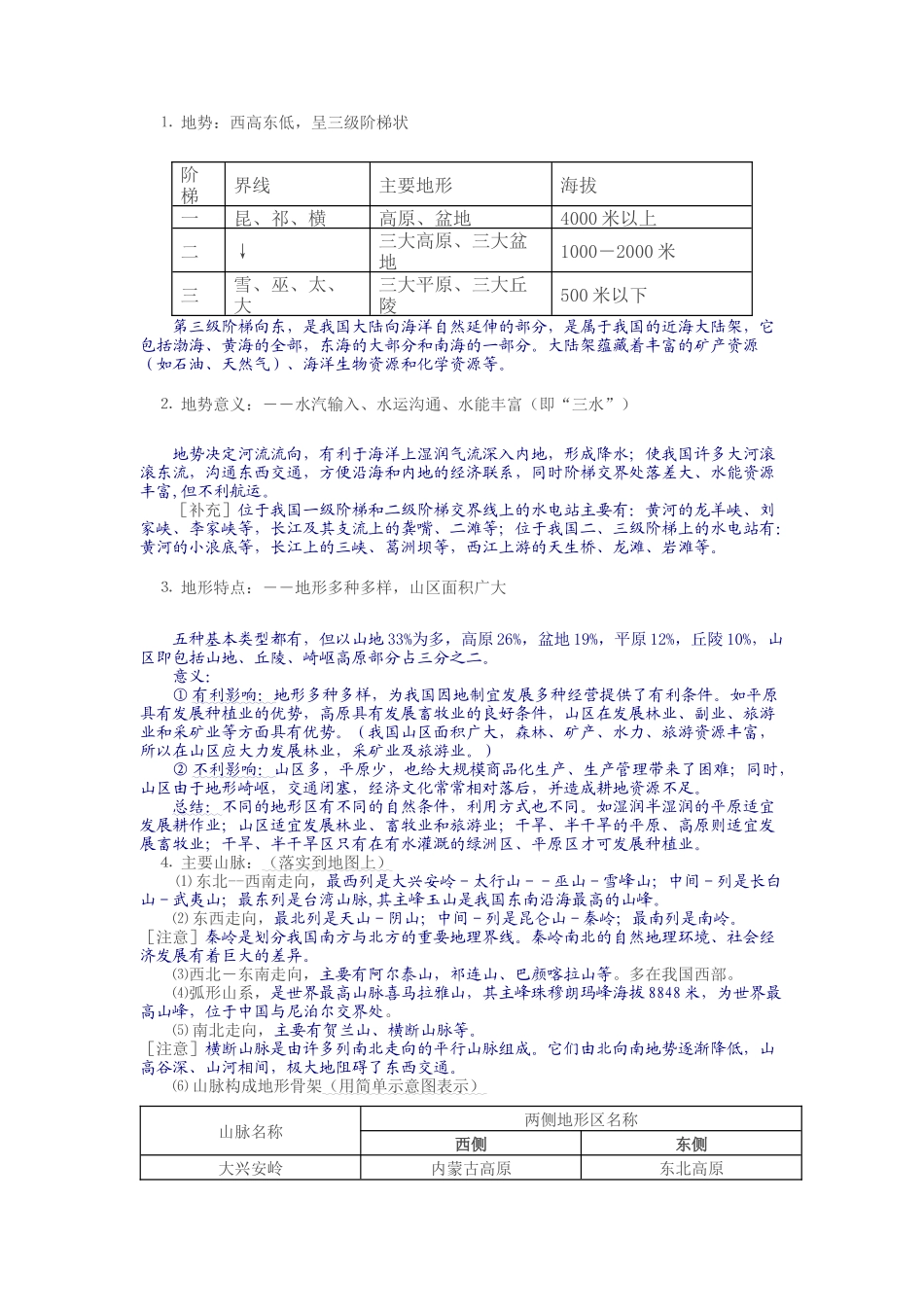 中国自然地理知识_第2页