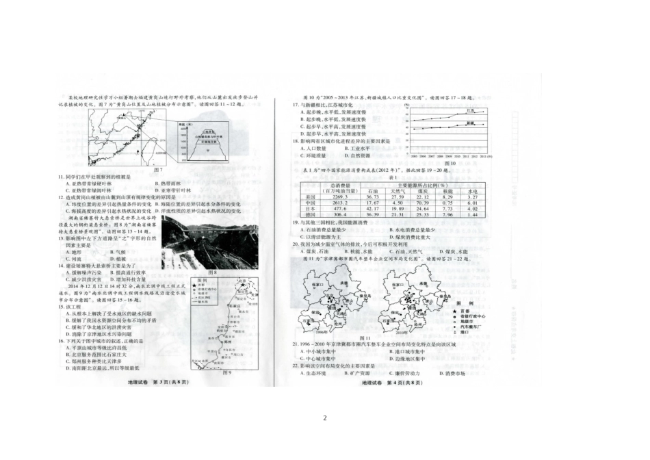 2015年江苏学业水平测试小高考真题地理试卷（扫描版）_第2页