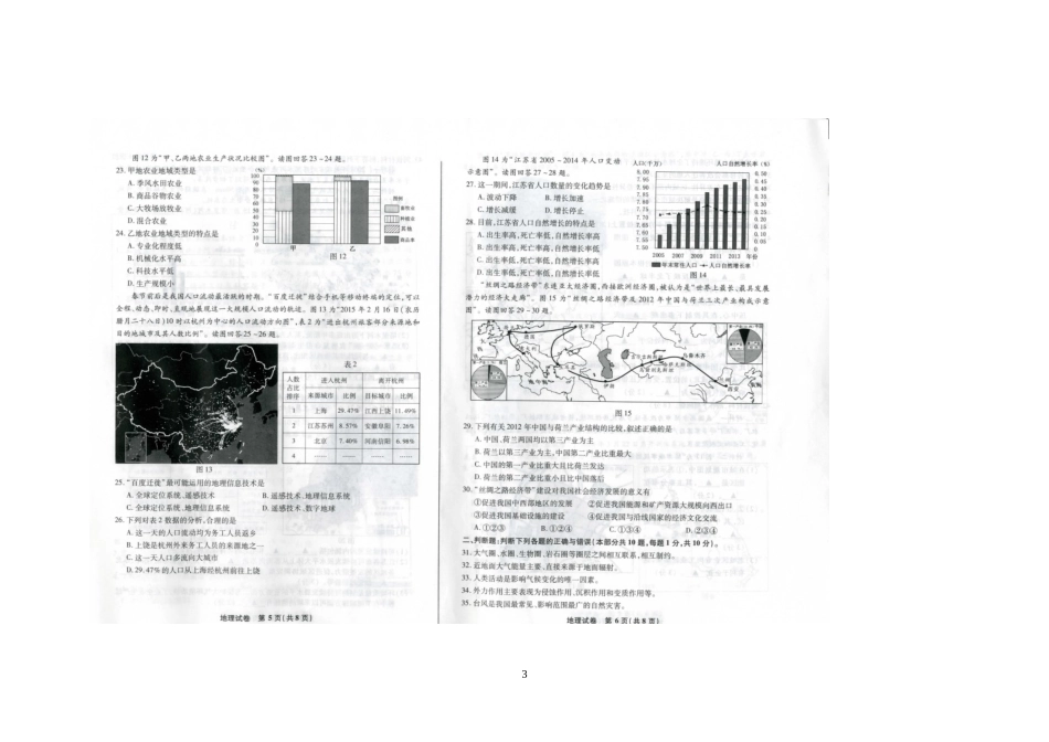 2015年江苏学业水平测试小高考真题地理试卷（扫描版）_第3页