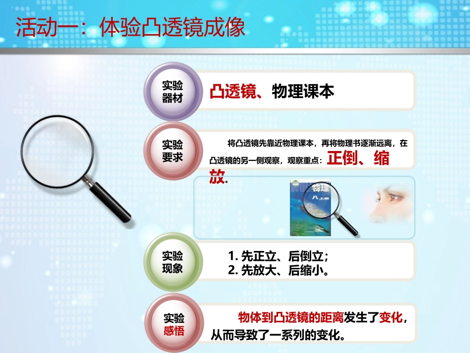 探究凸透镜成像的规律_第3页