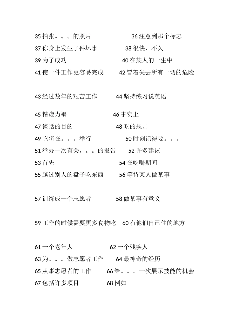 九年级Unit5andUnit6知识点_第2页