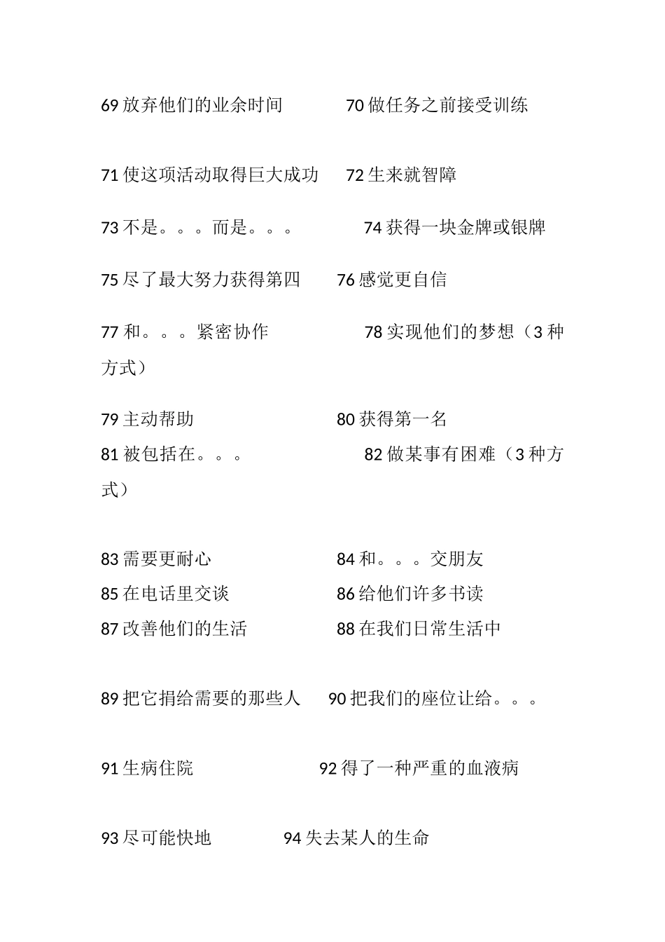 九年级Unit5andUnit6知识点_第3页