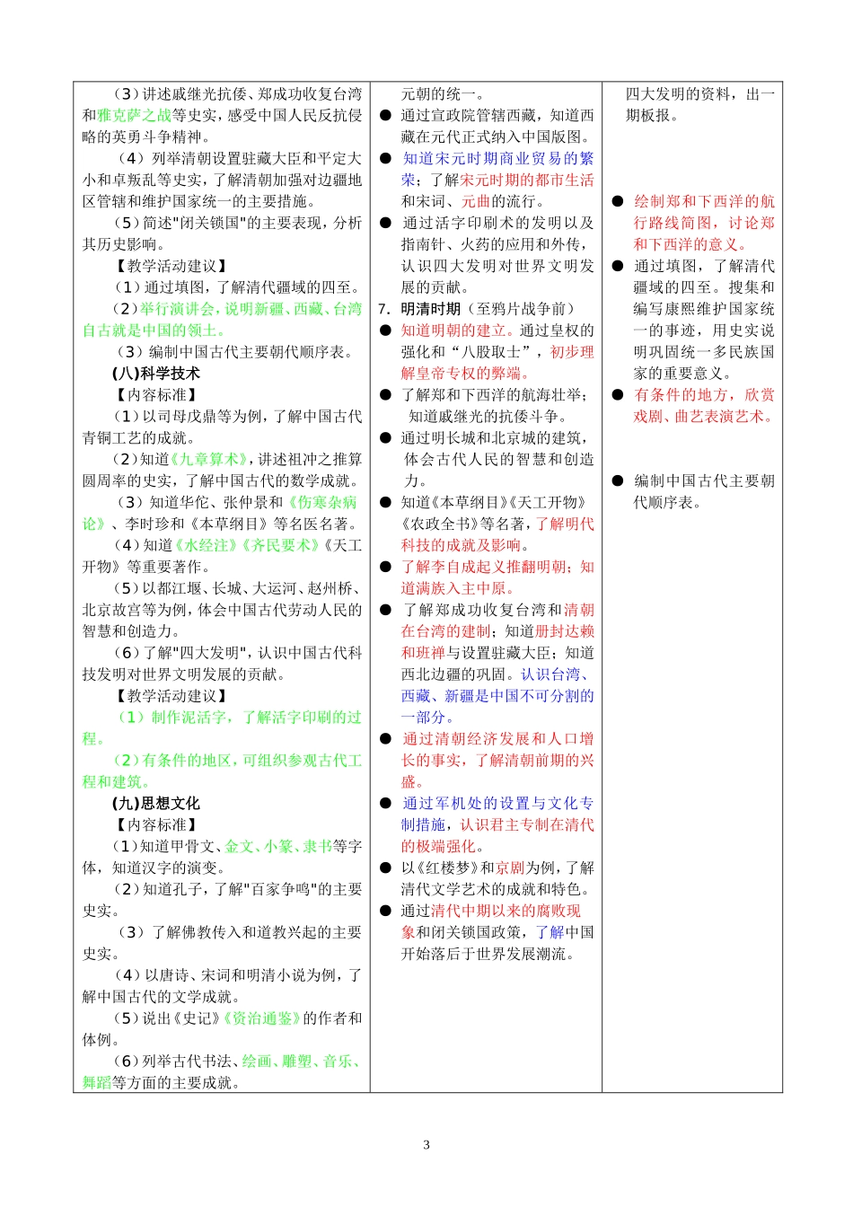 新旧历史课程标准对照_第3页