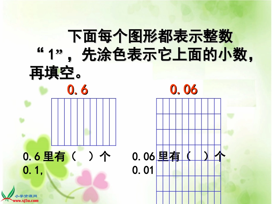 (苏教版)五年级数学上册课件_小数的计数单位和数位顺序_第2页