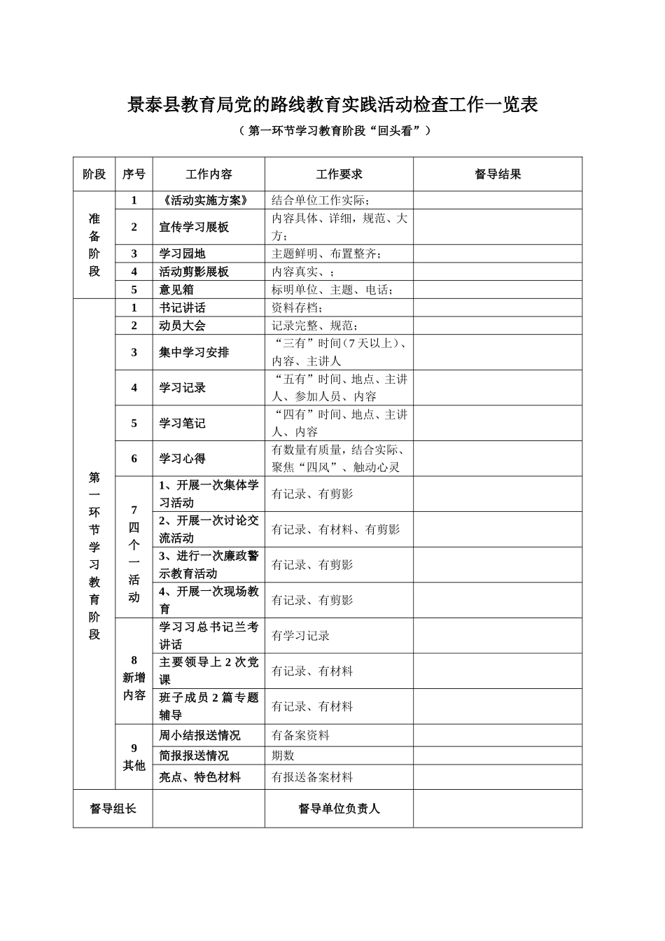 景泰县教育局党的路线教育实践活动近期完成工作安排_第1页