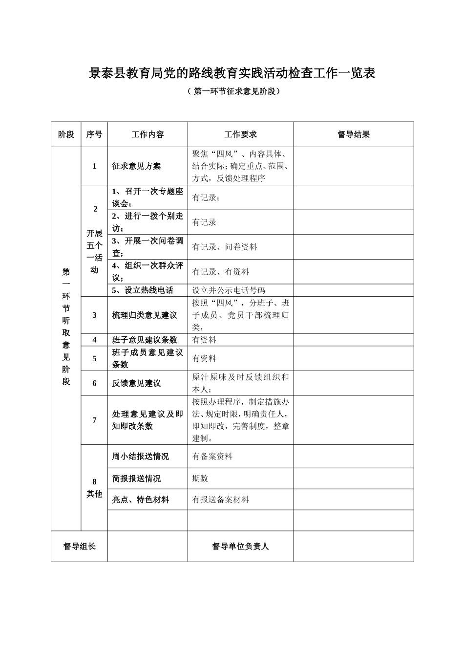 景泰县教育局党的路线教育实践活动近期完成工作安排_第2页
