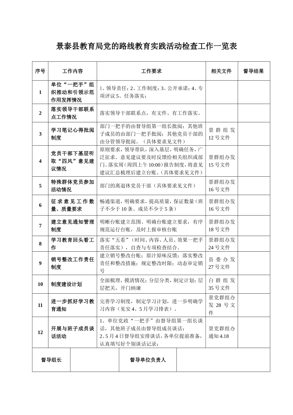 景泰县教育局党的路线教育实践活动近期完成工作安排_第3页