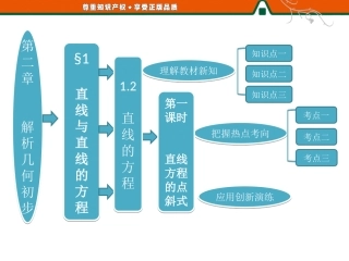 第一部分第二章§112第一课时　直线方程的点斜式