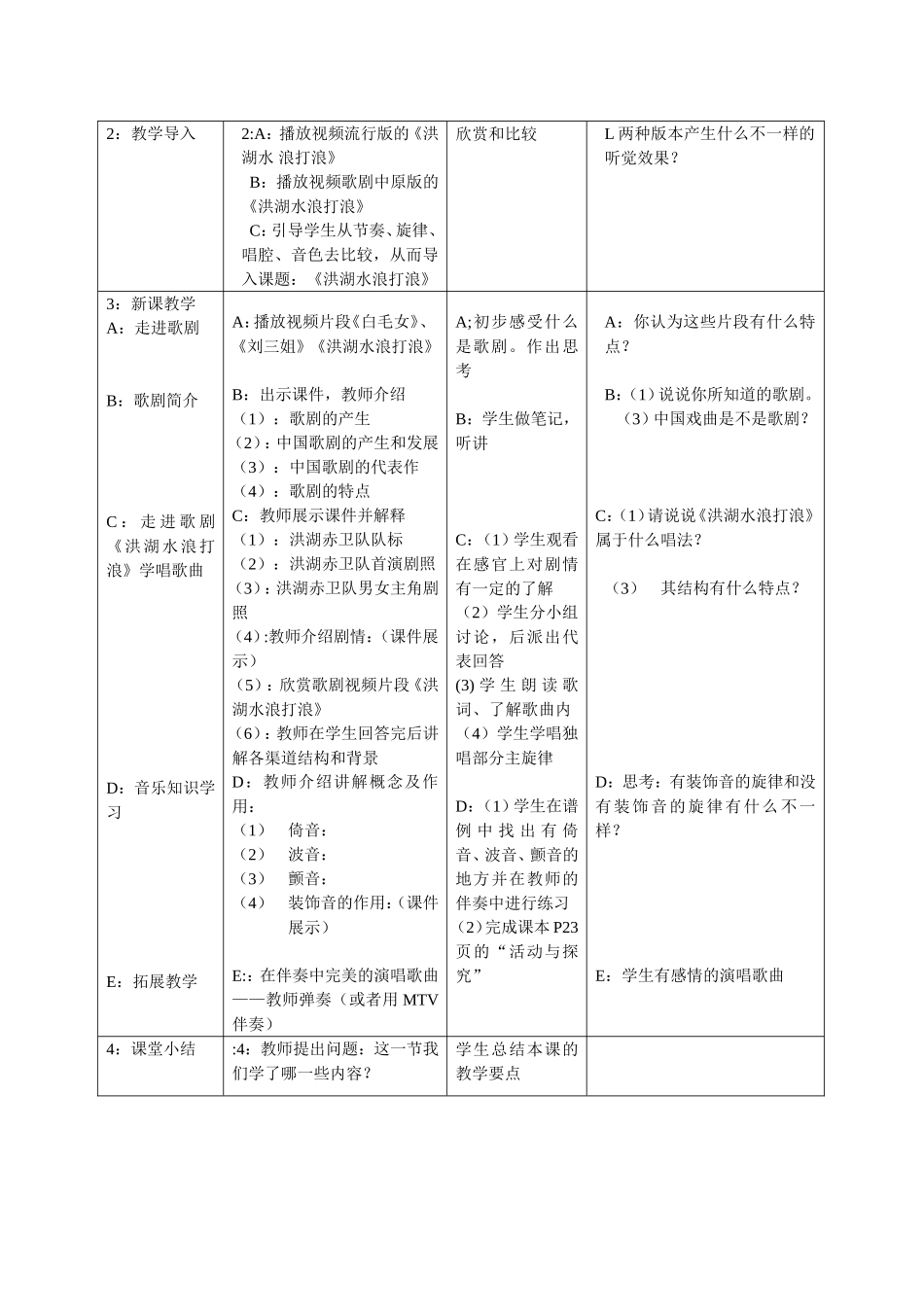 歌剧之夜教学设计及反思_第3页