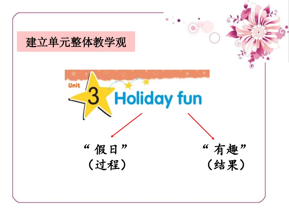 新造型新设计_第3页