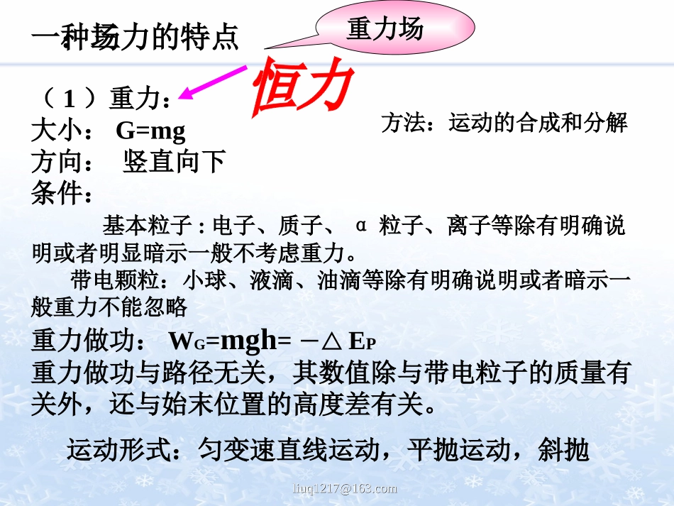 带电粒子在复合场中的运动讲课_第3页