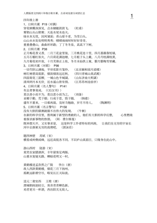 人教版语文四到六年级日积月累汇总