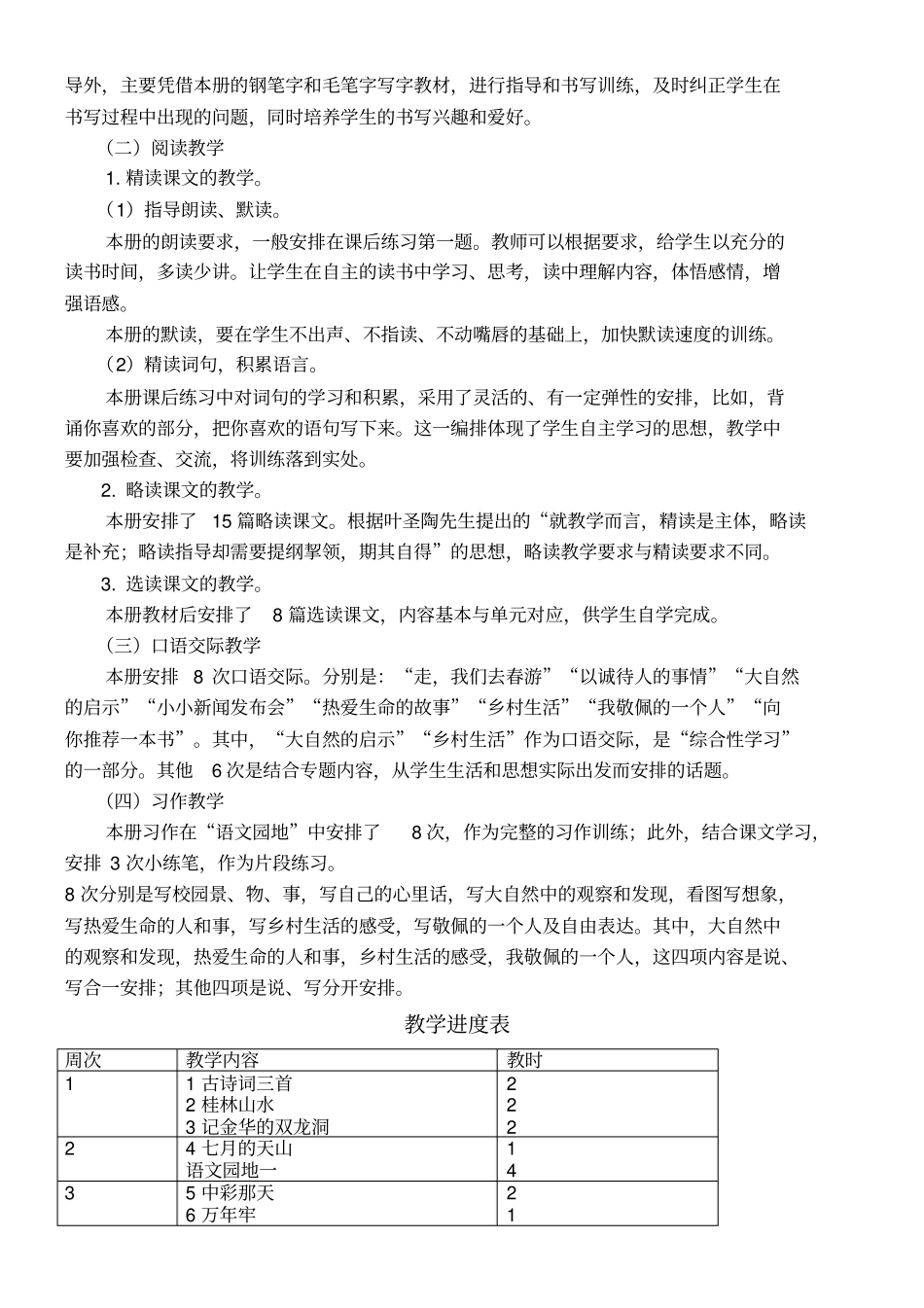 人教版语文四年级下册语文教学计划及进度表_第2页