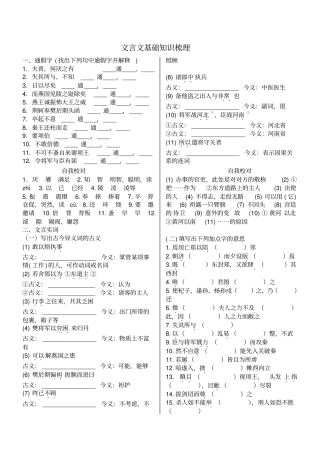 人教版语文必修一必修二文言文基础知识梳理填空