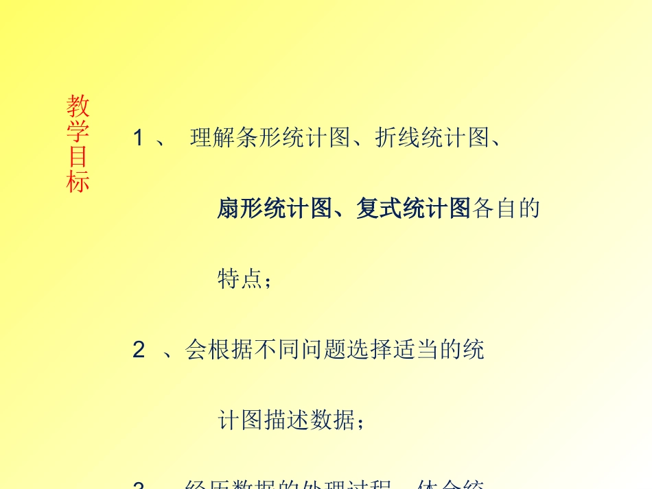 公开课：统计图（3）_第2页