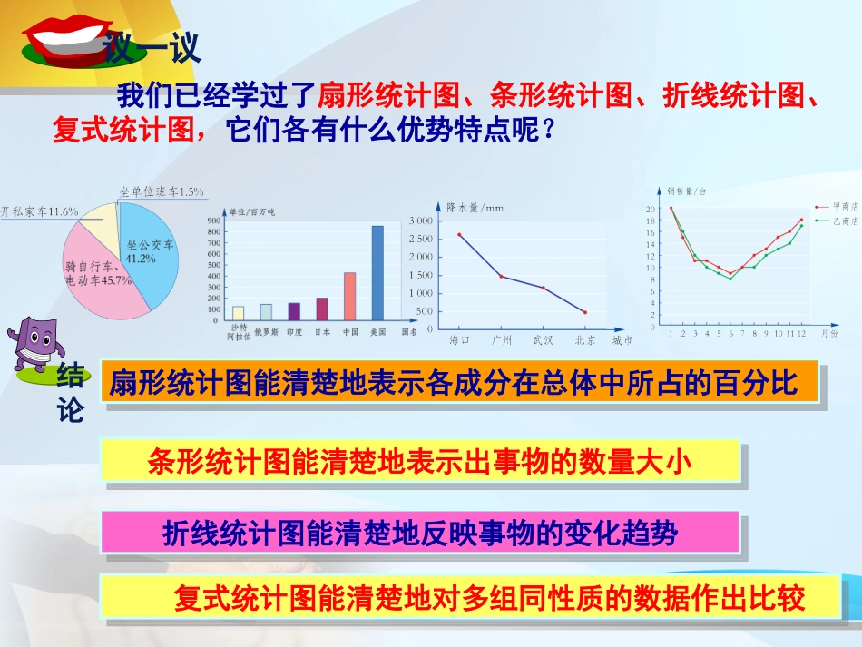 公开课：统计图（3）_第3页