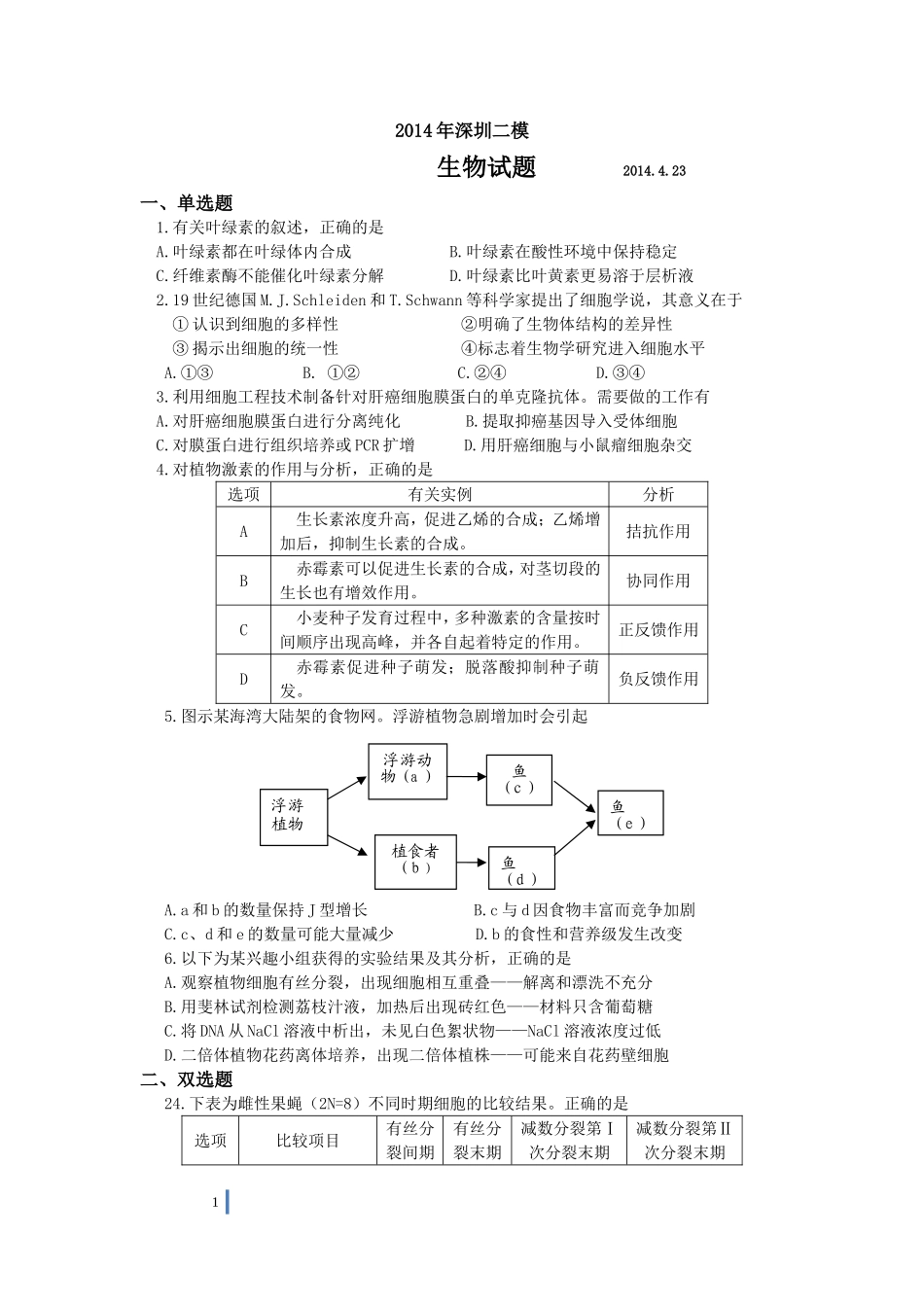 2014年深圳二模生物试题4月23日_第1页