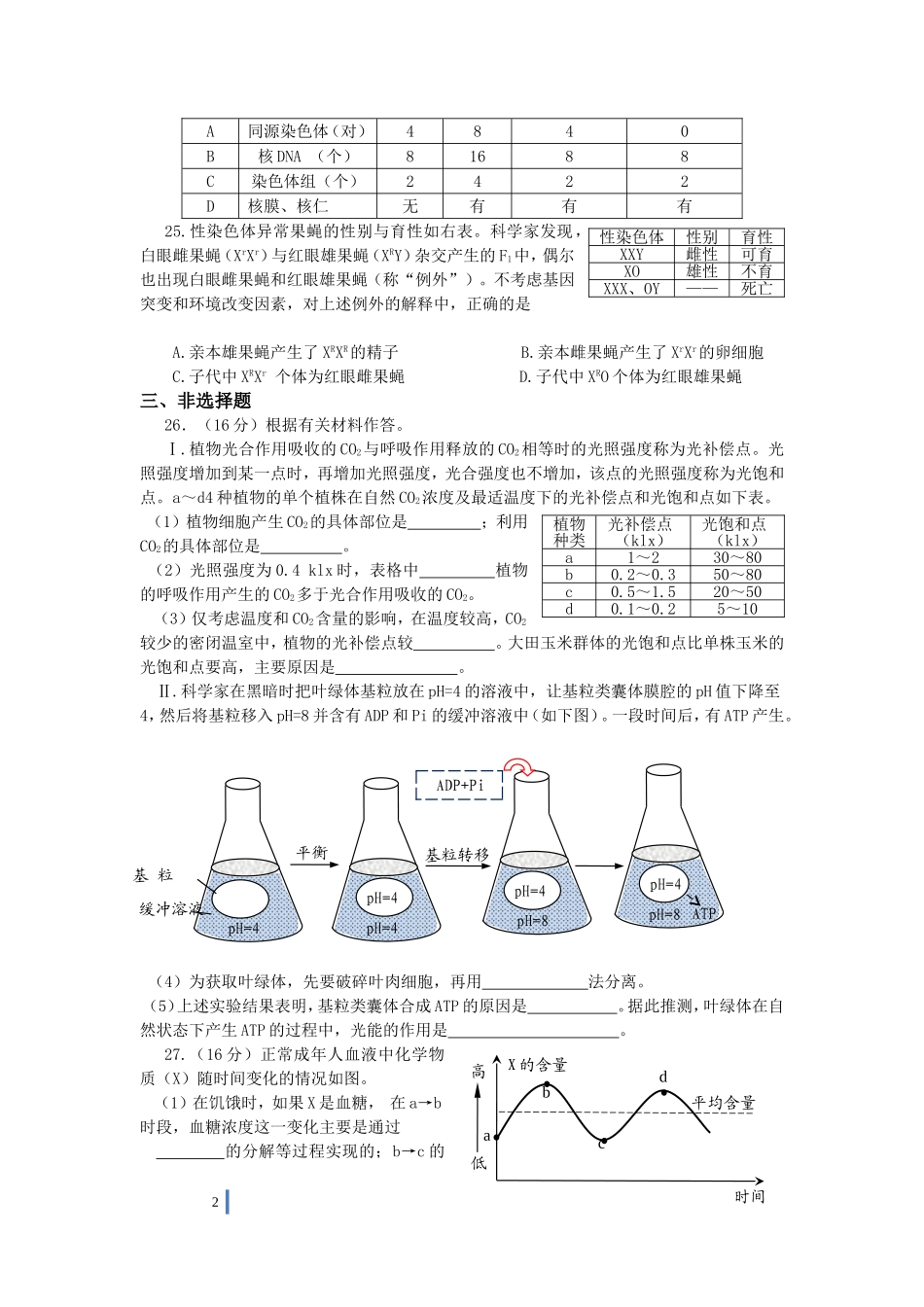 2014年深圳二模生物试题4月23日_第2页