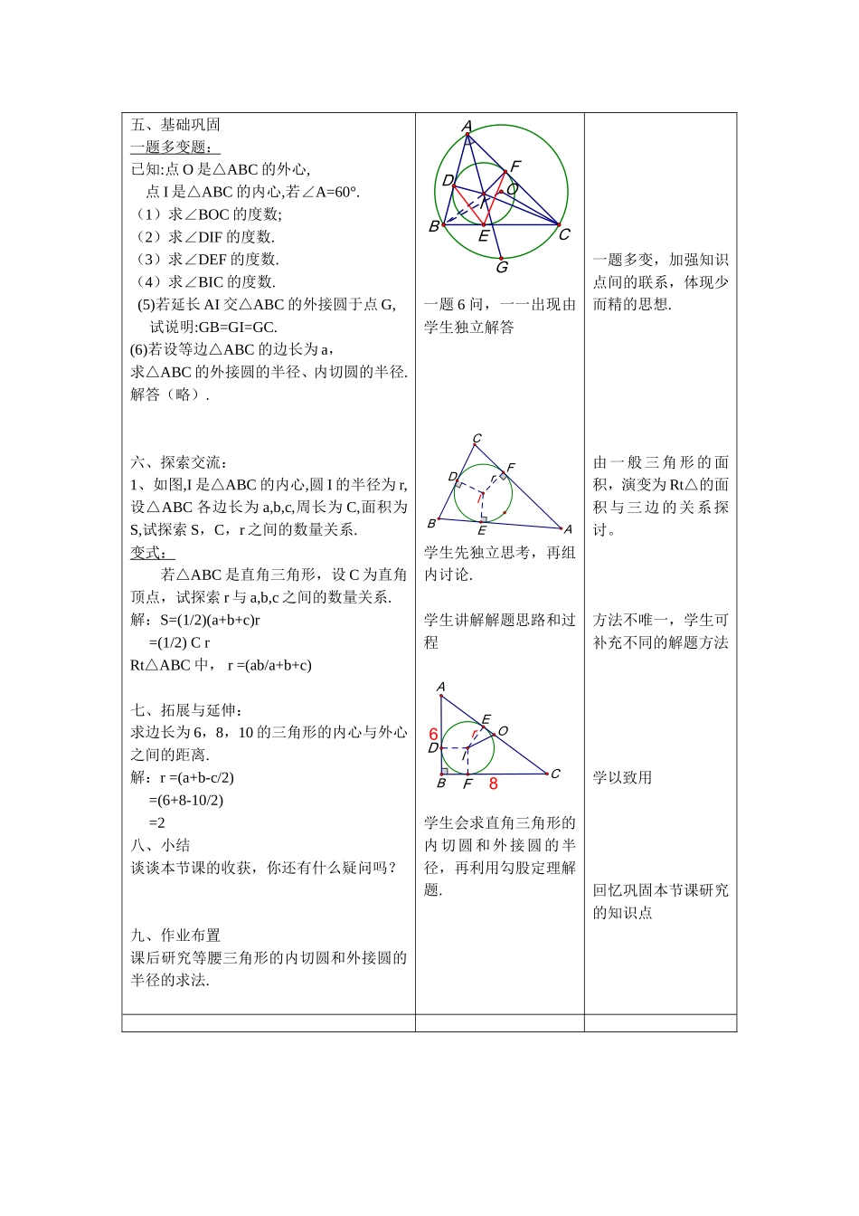 杨秀琴《三角形的“心”》教案_第2页