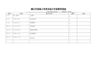 六上年级进度表