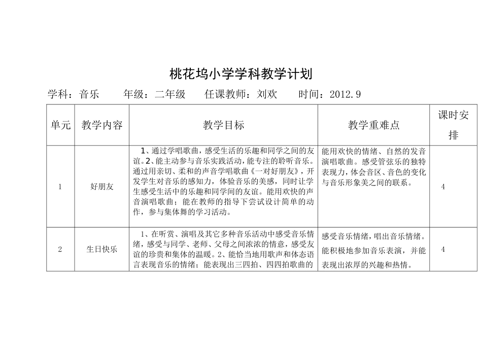 桃花坞小学学科教学计划二年级上_第1页
