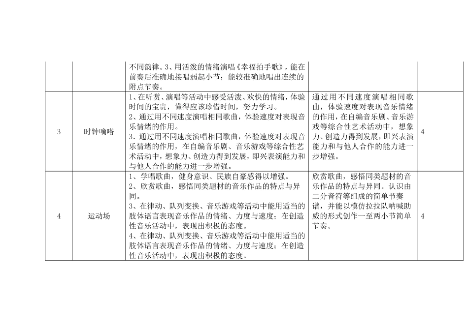 桃花坞小学学科教学计划二年级上_第2页