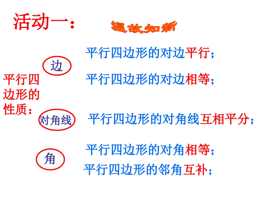 宿州市时村中学八年级数学下册1922菱形课件1（新人教版）_第3页