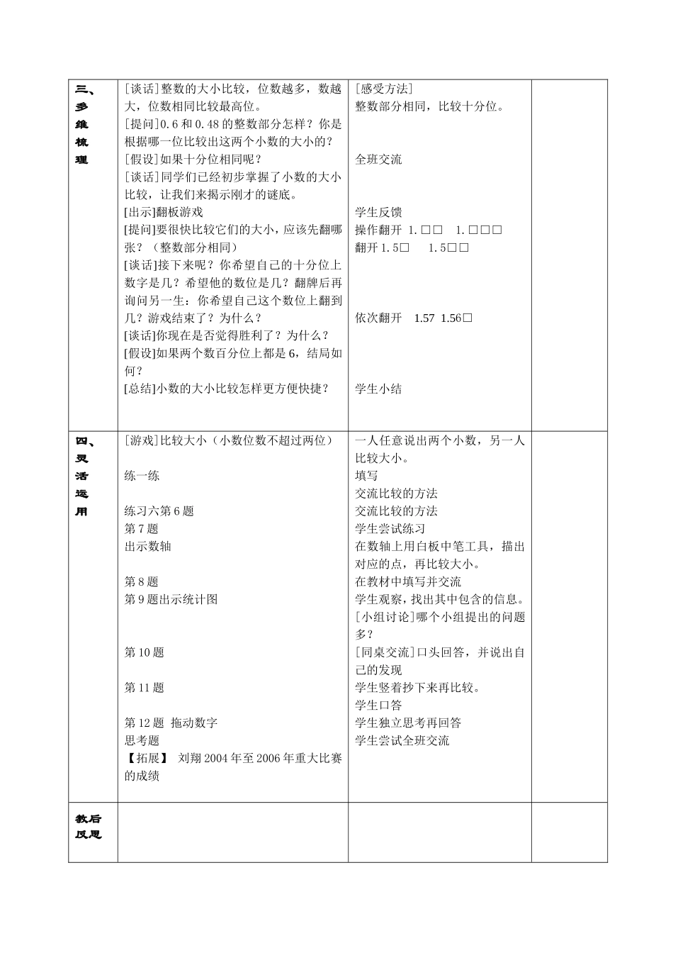 小数的大小比较教学设计 (2)_第2页