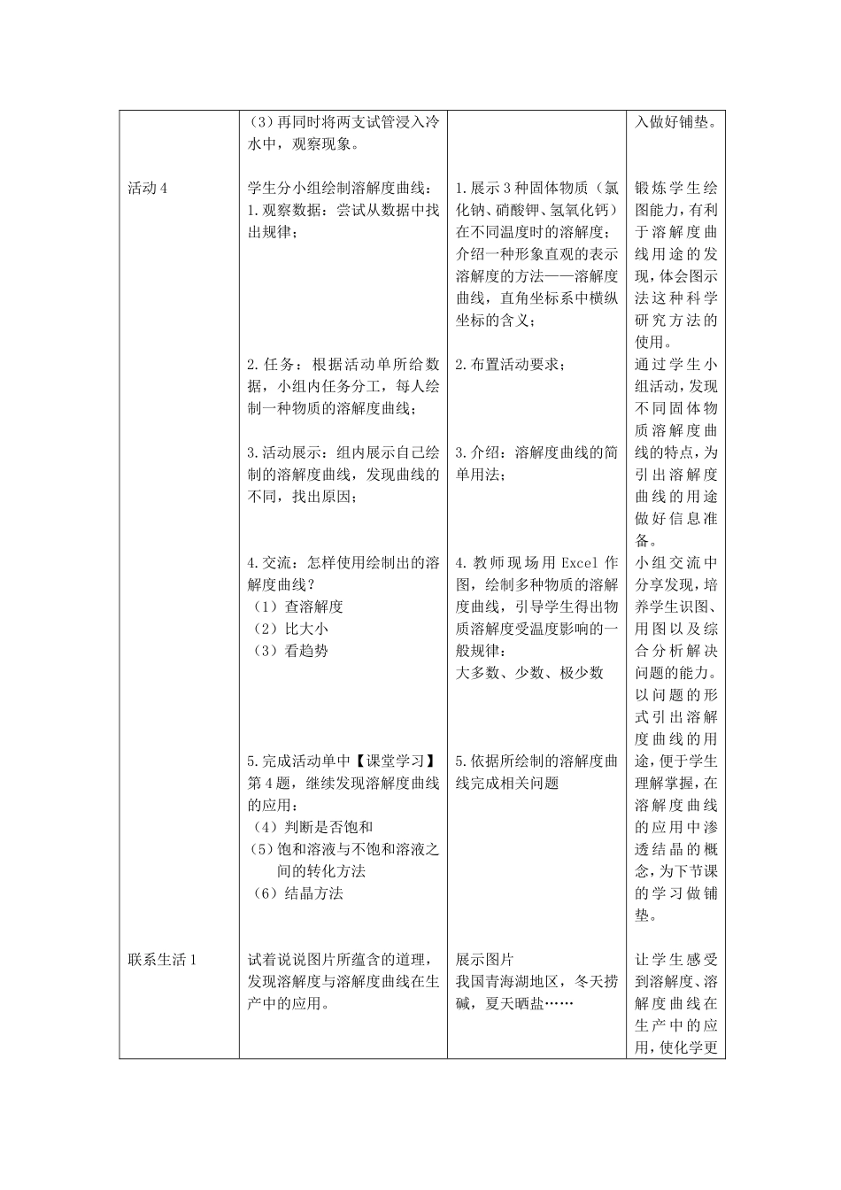 溶解性的定量表示（教学设计） (2)_第3页