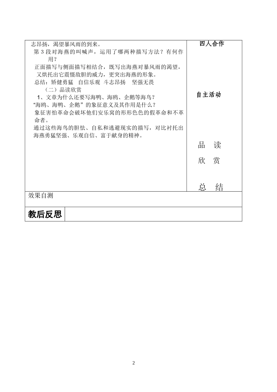 海燕（第二课时)_第2页