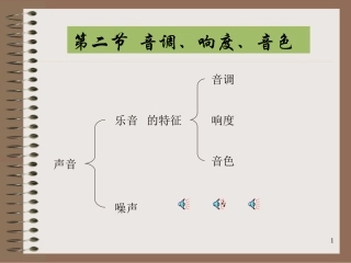 《音调、响度、音色》