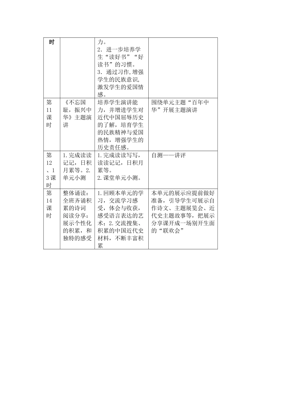 人教版五年级上册第七单元知识结构图_第3页