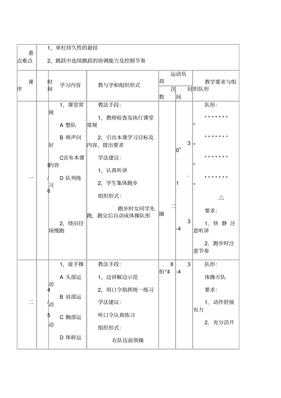 人教版课标初中体育七年级-九年级体操单杠教学设计_第3页