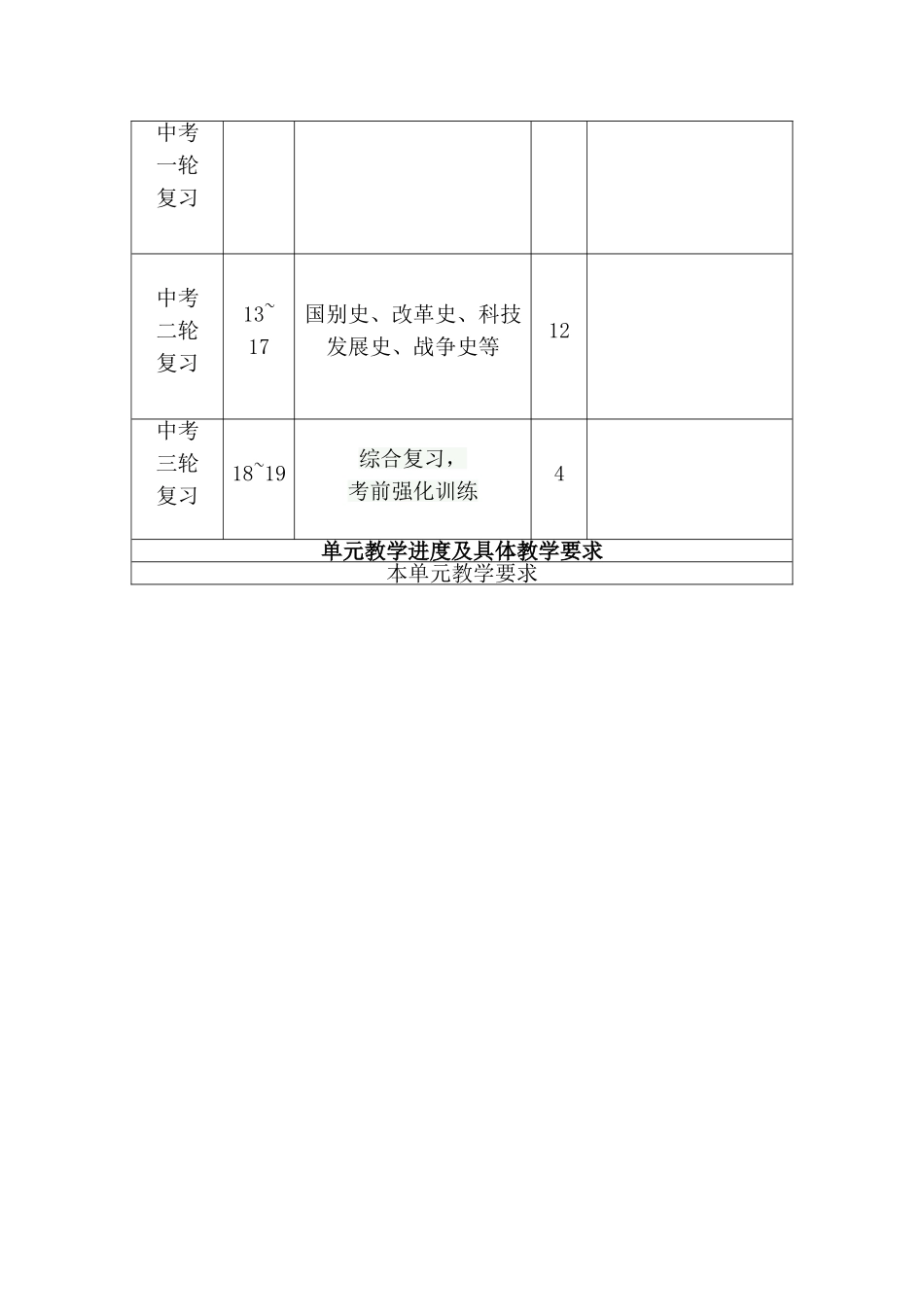 九年级历史下学科教学计划_第3页