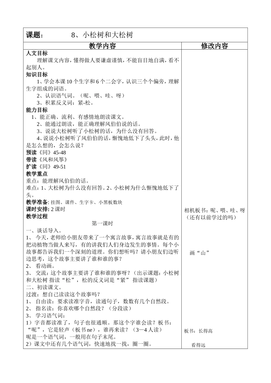 小松树和大松树 _第1页