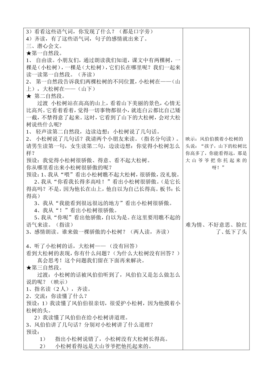 小松树和大松树 _第2页